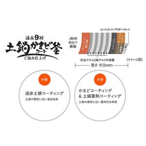 ふるさと納税 【2025年新製品】タイガー魔法...の詳細画像3