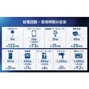 ふるさと納税 Victor ポータブル電源 1...の詳細画像3