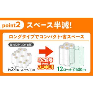 ふるさと納税 トイレットペーパー 72ロール ...の詳細画像3