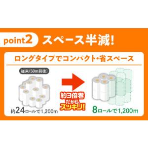 ふるさと納税 トイレットペーパー 64ロール ...の詳細画像3