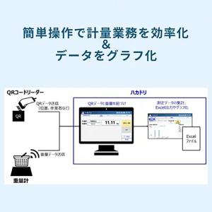 ふるさと納税 計量業務支援アプリ「ハカドリ」 ...の詳細画像2