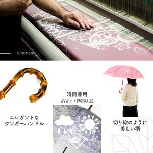 ふるさと納税 高級織物傘【婦人折りたたみ傘】k...の詳細画像2