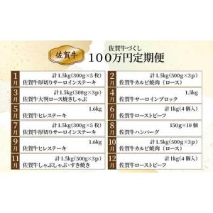 ふるさと納税 毎月お届け!佐賀牛づくし!100...の詳細画像4