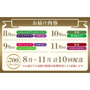ふるさと納税 【2027年発送先行予約】【10...の詳細画像1