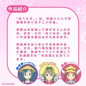 ふるさと納税 ポスター アニメ 限定デザイン ...の詳細画像2
