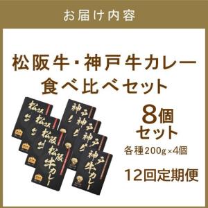 ふるさと納税 松阪牛・神戸牛カレー食べ比べ8個...の詳細画像3