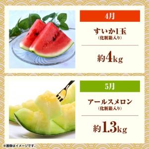 ふるさと納税 【先行予約】フルーツ10ヶ月定期...の詳細画像3