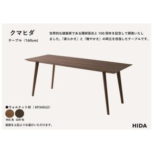 ふるさと納税 【飛騨の家具】HIDA クマヒダ...の詳細画像1