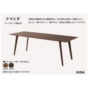 ふるさと納税 【飛騨の家具】HIDA クマヒダ...の詳細画像1