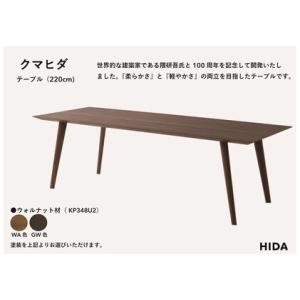 ふるさと納税 【飛騨の家具】HIDA クマヒダ...の詳細画像1