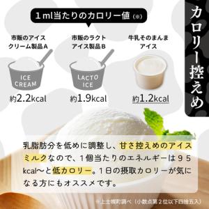 ふるさと納税 十勝もーもースイーツ 牛乳そのま...の詳細画像2
