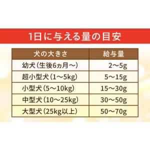 ふるさと納税 【全12回定期便】Softbit...の詳細画像3
