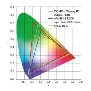 ふるさと納税 【国内生産】EIZO 27型4K...の詳細画像1