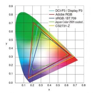 ふるさと納税 【国内生産】EIZO 27型カラ...の詳細画像1
