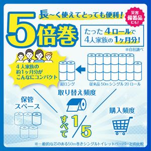 ふるさと納税 80ロール相当 トイレットペーパ...の詳細画像1