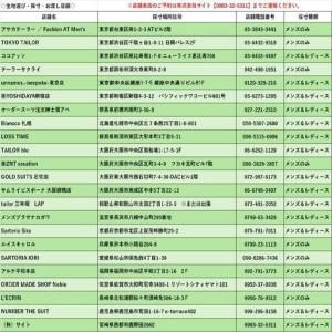 ふるさと納税 【メンズ&レディース】オーダース...の詳細画像1