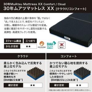 ふるさと納税 昭和西川 30年 ムアツ マット...の詳細画像1