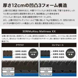 ふるさと納税 昭和西川 30年 ムアツ マット...の詳細画像2