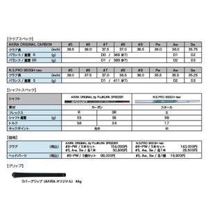 ふるさと納税 AKIRA 25ADR IRON...の詳細画像4