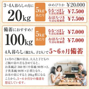 ふるさと納税 ZIP!で紹介!令和7年産 なな...の詳細画像2