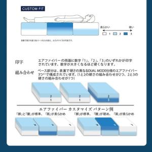 ふるさと納税 エアウィーヴ ベッドマットレスS...の詳細画像2