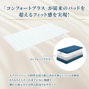 ふるさと納税 エアウィーヴ ベッドマットレスS...の詳細画像3