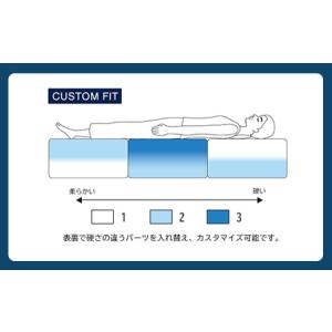 ふるさと納税 エアウィーヴ ベッドマットレスM...の詳細画像2