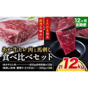 ふるさと納税 あか牛 ヒレ肉 800g(6枚前後)・馬刺し 200g 食べ比べセット 12ヶ月定期便 計12kg たべたせいか 熊本県産山村
