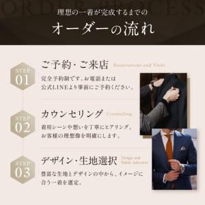 ふるさと納税 フルオーダースーツ専門店「Ord...の詳細画像3
