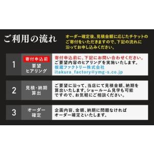 ふるさと納税 木材なんでも利用券330,000...の詳細画像2