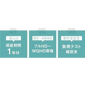 ふるさと納税 何が届くかお楽しみ! デスクトッ...の詳細画像1
