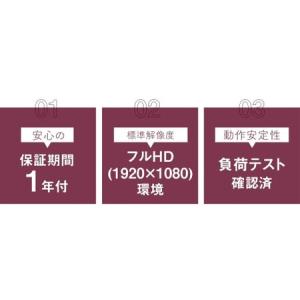ふるさと納税 何が届くかお楽しみ! デスクトッ...の詳細画像1