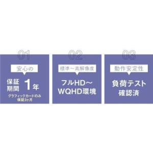 ふるさと納税 何が届くかお楽しみ! チョットダ...の詳細画像1