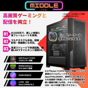 ふるさと納税 【中野区製造 Geame】G-S...の詳細画像1