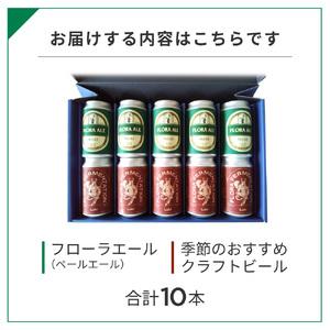 ふるさと納税 東近江のクラフトビールセット こ...の詳細画像3