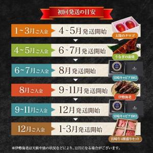ふるさと納税 <全6回>宮崎グルメ 定期便 (...の詳細画像1