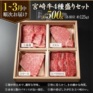 ふるさと納税 <全6回>宮崎グルメ 定期便 (...の詳細画像2