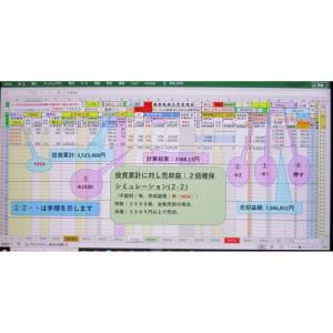 ふるさと納税 株管ラクラク ソフト:株投資歴の...の詳細画像4
