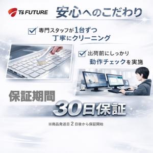 ふるさと納税 【厳選整備済|法人リースアップ品...の詳細画像3