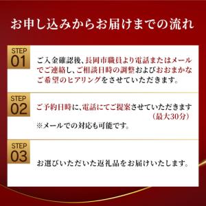 ふるさと納税 【50万円分】長岡市職員と一緒に...の詳細画像3