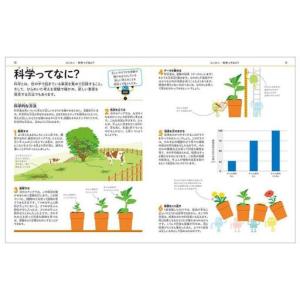 ふるさと納税 図鑑セット 探究型サイエンス図鑑...の詳細画像1