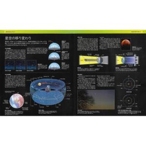 ふるさと納税 図鑑セット 探究型サイエンス図鑑...の詳細画像2