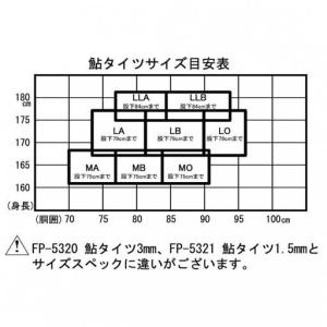 ふるさと納税 PREMIUM 鮎タイツ 3mm...の詳細画像4