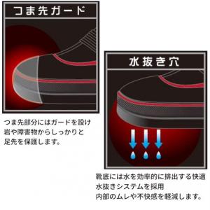 ふるさと納税 鮎タビ(中割)(フェルトスパイク...の詳細画像3