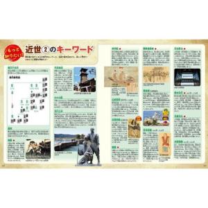 ふるさと納税 講談社の動く図鑑MOVE【『お金...の詳細画像1