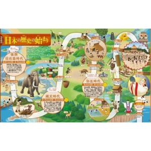 ふるさと納税 講談社の動く図鑑MOVE【『お金...の詳細画像2