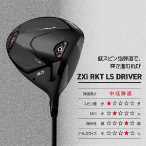 ふるさと納税 スリクソン ZXi RKT LS...の詳細画像3