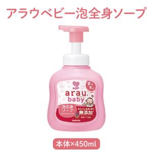 ふるさと納税 アラウベビー5種本体(洗たくせっ...の詳細画像3