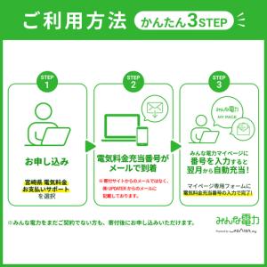 ふるさと納税 みんな電力 宮崎県産 再エネ電気...の詳細画像1