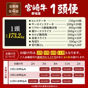 ふるさと納税 ≪4回お届け≫宮崎牛1頭定期便〔...の詳細画像4
